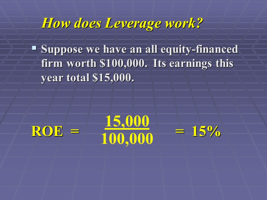 How does Leverage work? Suppose we have an all equity-financed firm worth $100,000. Its